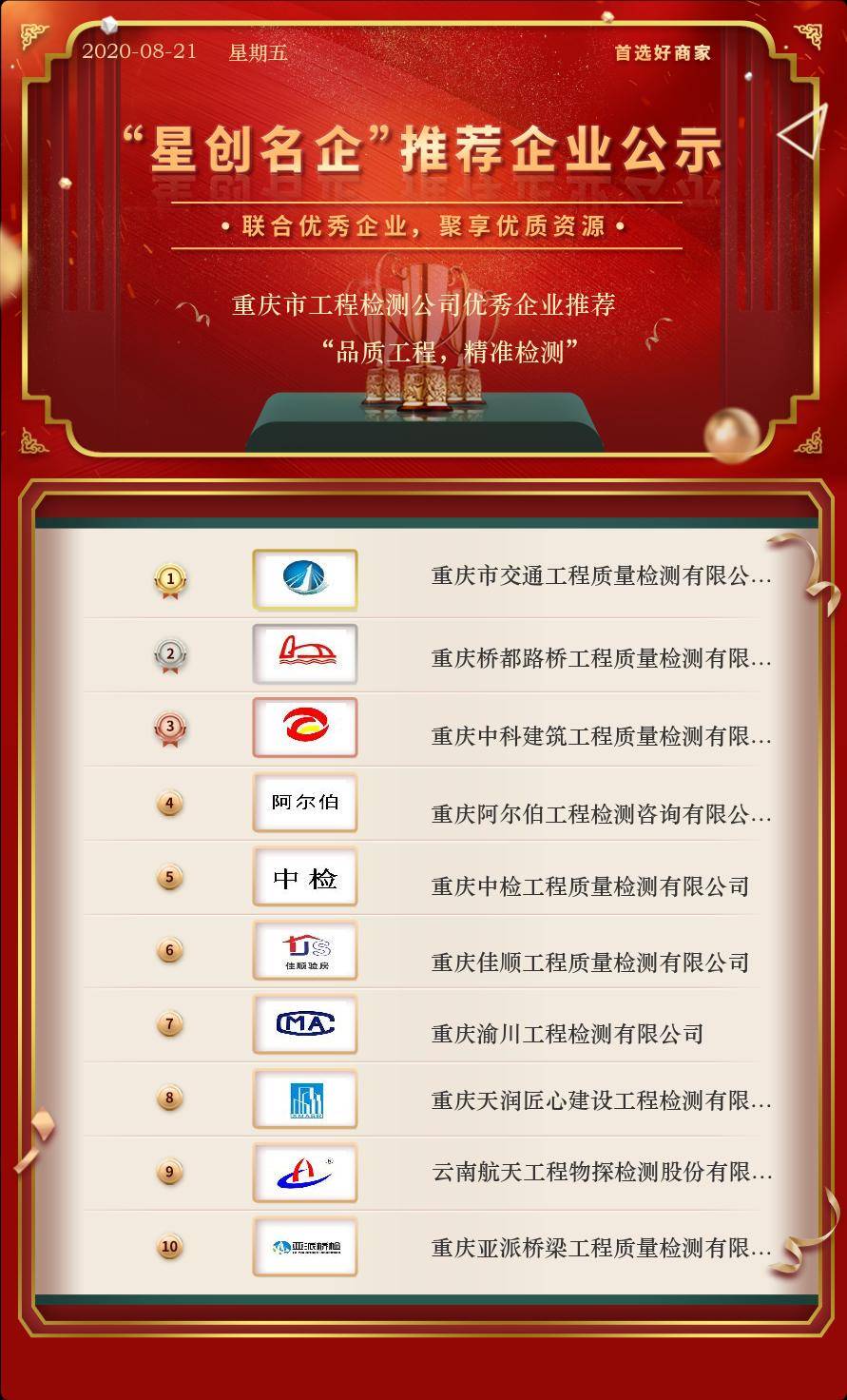“品质工程精准检测”重庆市工程检测公司优秀企业推荐