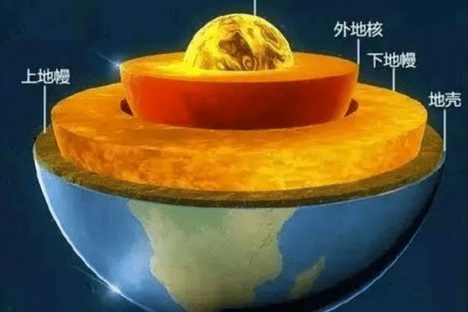 kaiyun网站地球上4亿亿吨黄金人均超550万吨?探究挖金矿的艰难之处!(图3)