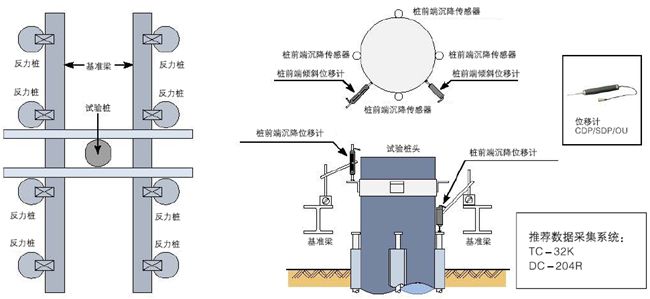 开云网站 Kaiyun开云日本东京测器研究所土木工程及汽车测量传感器(图7)