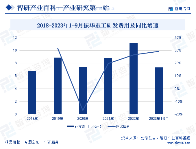 深海石油钻探KAIYUN网页 开云com设备(图5)