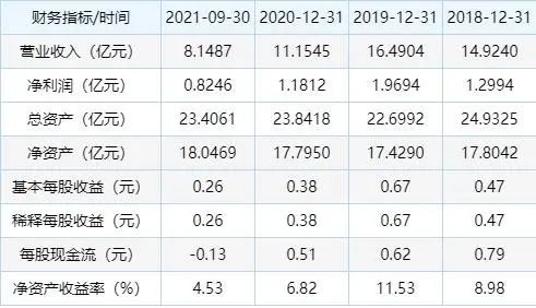 冲击IPO！这家工程检测机构拟上市发布开云中国官网