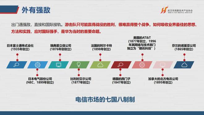 开云kaiyun官网学习华为如何打造高绩效文化 “助企讲座”第十站走进天宸物探(图8)