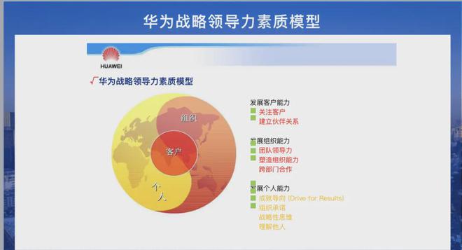开云kaiyun官网学习华为如何打造高绩效文化 “助企讲座”第十站走进天宸物探(图20)