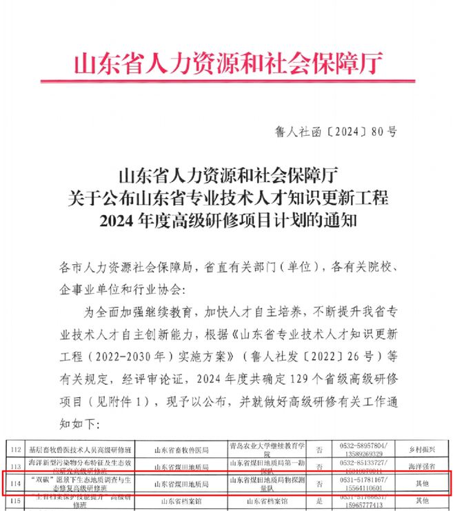 山东省煤田地质局物探测量队获批省级高级研修项目开云kaiyu