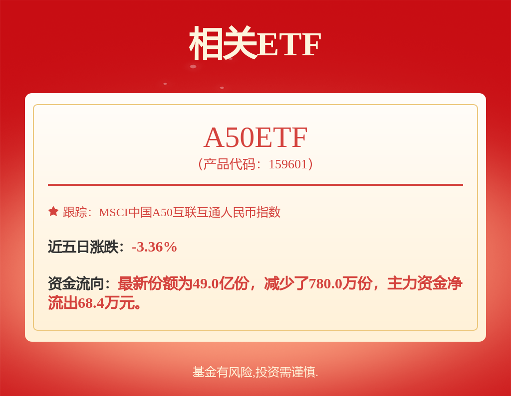 GPU生产商摩尔线程开启上市辅导杰理科技北交所辅导验收通过 